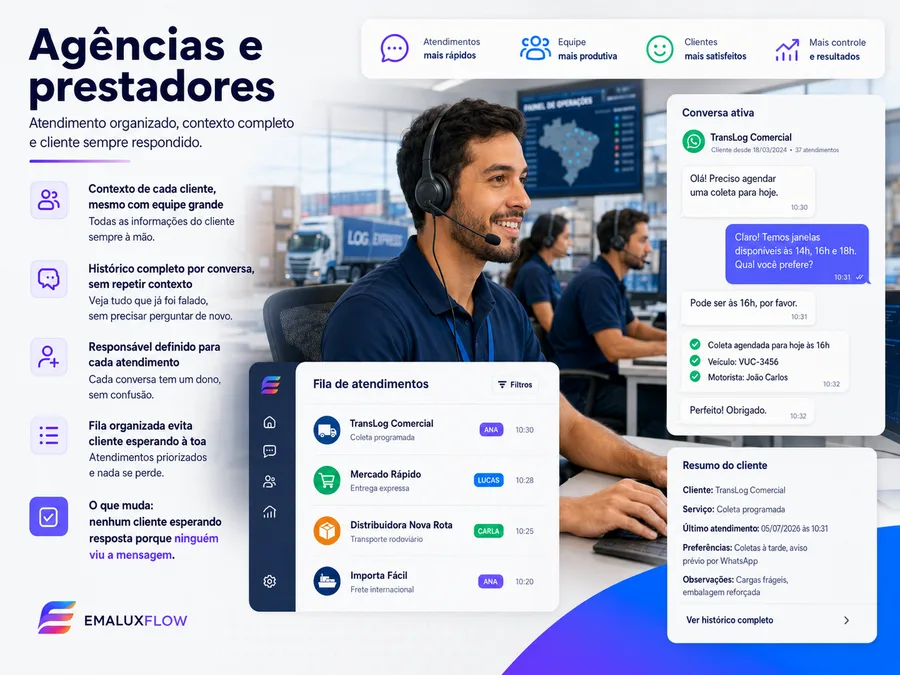 Painel EmaluxFlow com fila de atendimentos e histórico de cliente para agências e prestadores de serviço